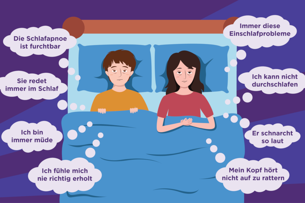 Infografik über sämtliche Schlafprobleme